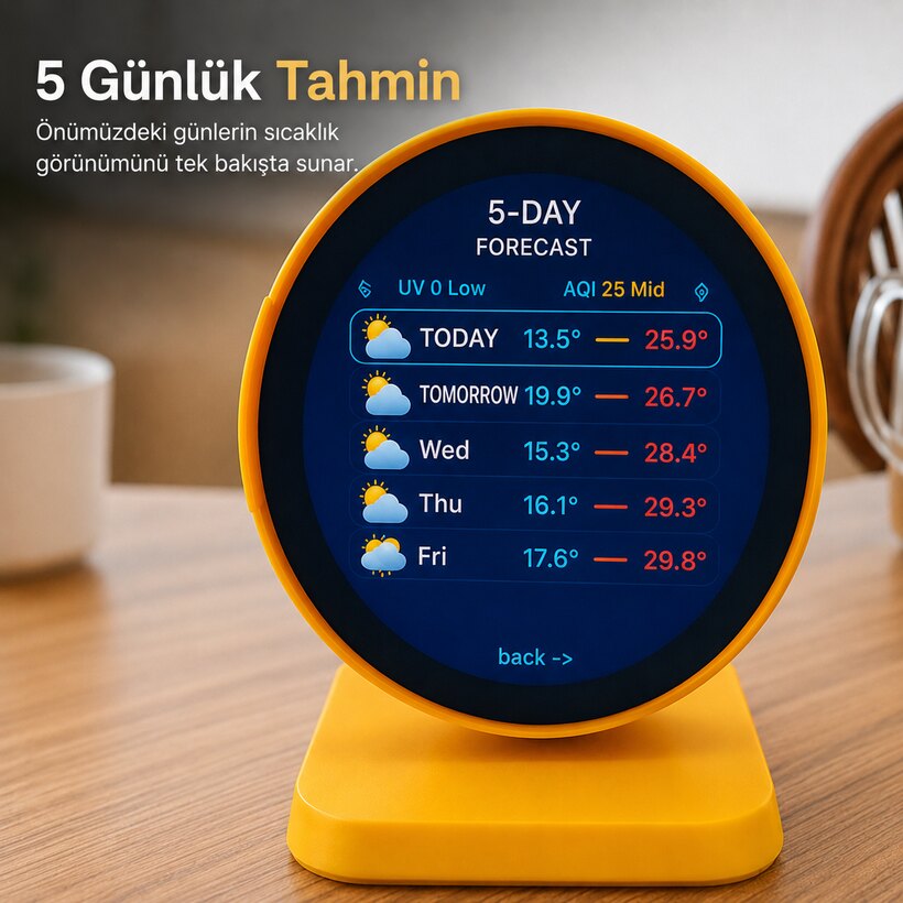 WeatherScope — 5 günlük tahmin